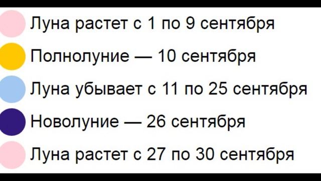 Лунный календарь на Сентябрь 2022 года: Фазы, Лунные дни