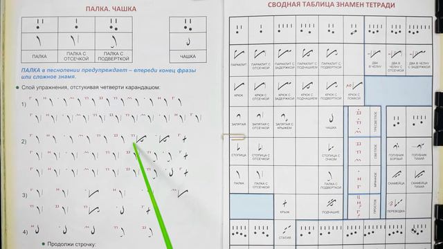 Урок 17. ПАЛКА С ПОДВЕРТКОЙ. ЧАШКА смотреть онлайн