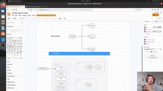 CKAD kubernetes components: JotaOnCode