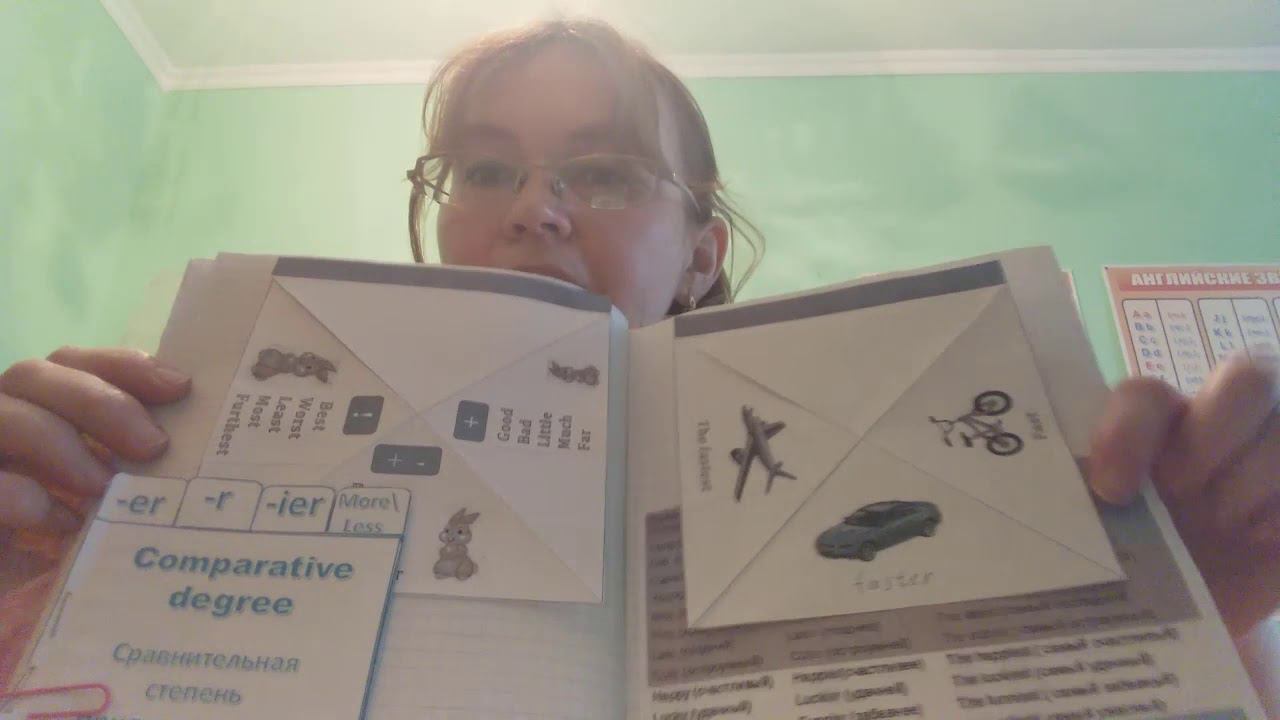 Зульфия Ахмедзянова, интерактивные тетради, Мастерская интерактивных тетрадей, Отзыв участника смотреть онлайн