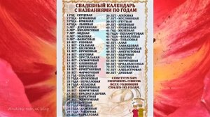 Свадебный календарь с названиями по годам ??????????