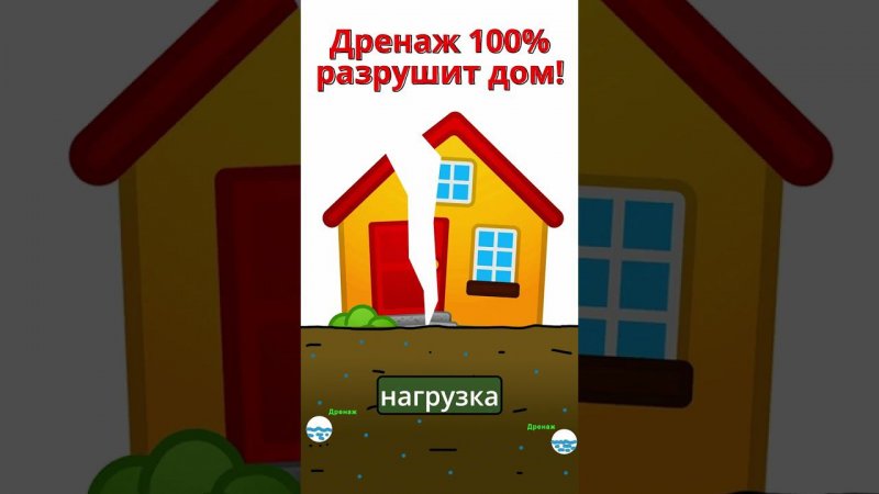 Сделаешь дренаж - дом рухнет #строительство #стройка #construction #проектирование