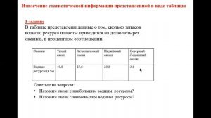 урок 22 Диаграммы, Способы представления статистических данных