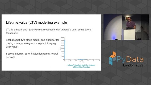 Pedro Tabacof - Unlocking the Power of Gradient-Boosted Trees (using LightGBM) | PyData London 2022 смотреть онлайн