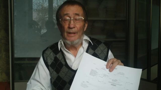 "Встречи с родологом", 4 серия - "Ресурс Рода" или влияние национальностей, В. Докучаев. Родология