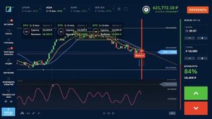 BINARIUM - САМАЯ НАДЕЖНАЯ СТРАТЕГИЯ НА 1-5 МИНУТ! бинариум развод или нет 2023