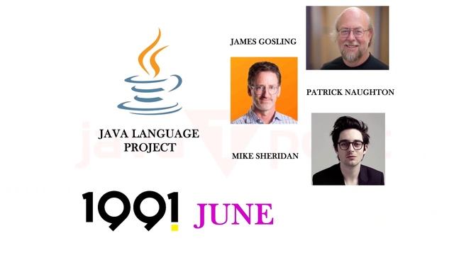 History of Java смотреть онлайн