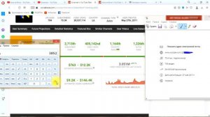 Сколько получает , зарплата на Ютубе каналов Vovansan Вовансан и tiana antikvar  Татьяна Антиквар