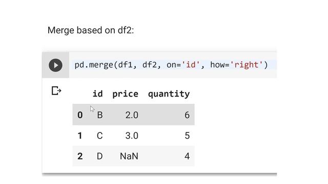 3.5) Pandas: Merging Dataframes смотреть онлайн
