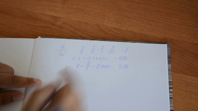 Иррациональные числа.