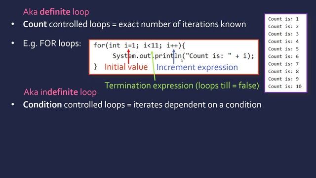 Data Types, Variables & Constants смотреть онлайн