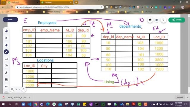 Lecture 7 - Using JOINS To Display Data смотреть онлайн