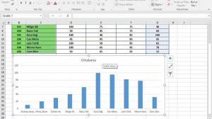 Microsoft Excel 2016-Grafik işlemleri #6