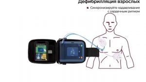 Дефибриллятор Philips HeartStart FRx