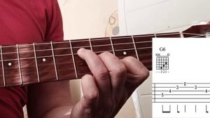 Этюд. Мажорные трезвучия на 4-й, 3-ей и 2-ой  струне. Табы и ноты в описании к видео.