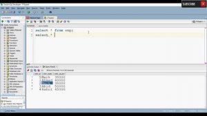 12. Distinct Clause in Oracle PL/SQL