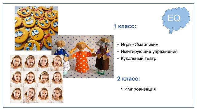 Развитие эмоционального интеллекта как средства формирования познавательной деятельности учащихся