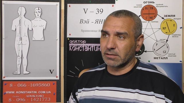 Кроветворение в нашем организме.