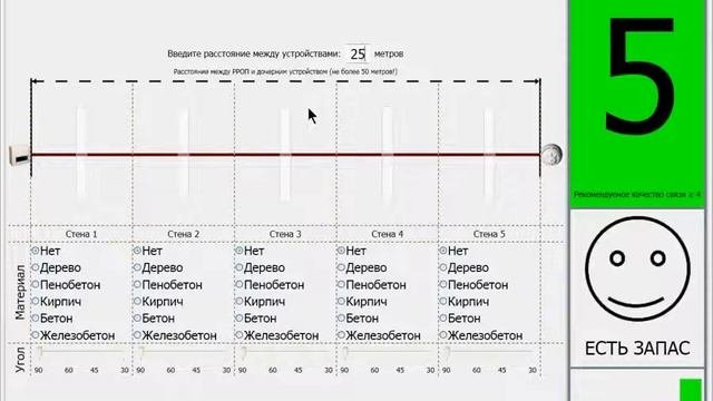 Как расчитать качество связи для системы Стрелец