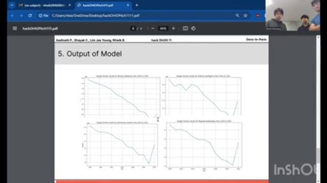 Team 15 - Devs in Paris (Original Project) смотреть онлайн