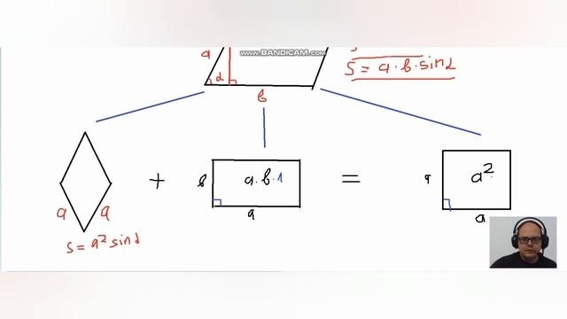 Площади плоских фигур
