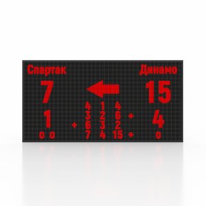 Спортивное табло для трех видов спорта от ПРОФТАБЛО