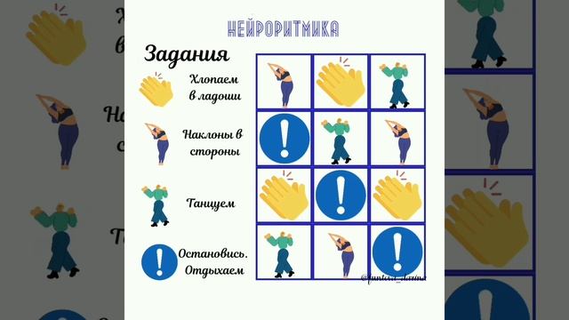 Нейроритмика