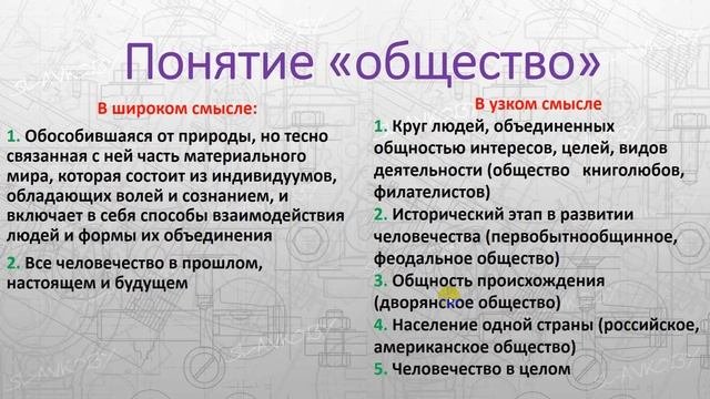 II Общество в широком и узком смысле понятие ОГЭ обществознание видеоурок