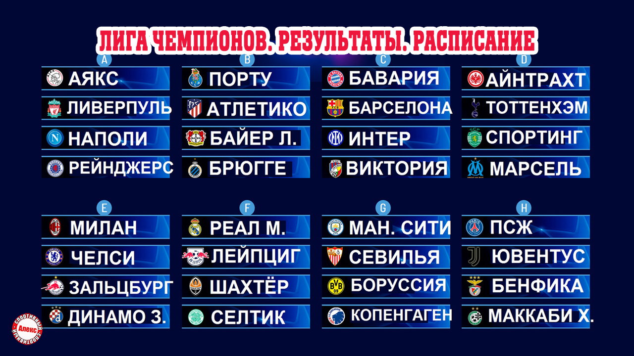 Расписание результатов лига чемпионов. Лига чемпионов таблица 2023-2024. Таблица Лиги чемпионов по футболу 2024. Лига чемпионов 2022-2023 1/8 таблица. Лига чемпионов расписание.