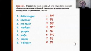 7 класс. Русский язык - Тема: фонетика,орфоэпия - Заварина Ю А