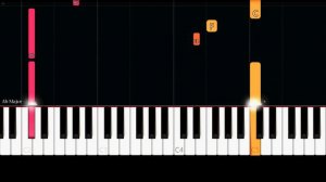 Linkin Park - One More Light (Easy Piano Tutorial)