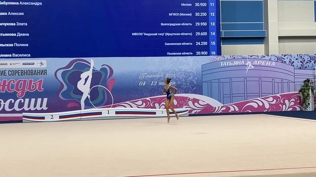 Виктория Чумакова Мяч Надежды России 2023 смотреть онлайн