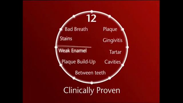 10 СЛУЧАЕВ КОГДА РЕКЛАМА НАМ ВРЕТ смотреть онлайн