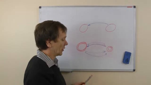 Зачем ты мне это говоришь? смотреть онлайн