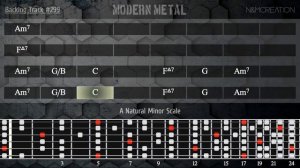 Modern Metal Backing Track in Am BT-299