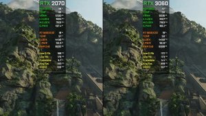 RTX 2070 vs RTX 3060 | Test In 15 Latest Games