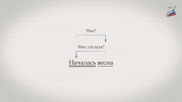 Словосочетание