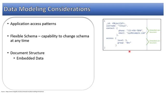 MongoDB Schema Design Best Practices - Part 2 | MongoDB Data Modelling смотреть онлайн