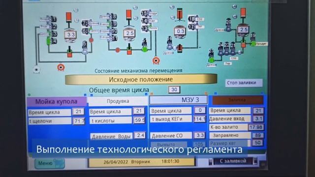Линия мойки и розлива в КЕГи серии "КЕГ-Сервис М5/4" производительностью до 60 КЕГ/час.