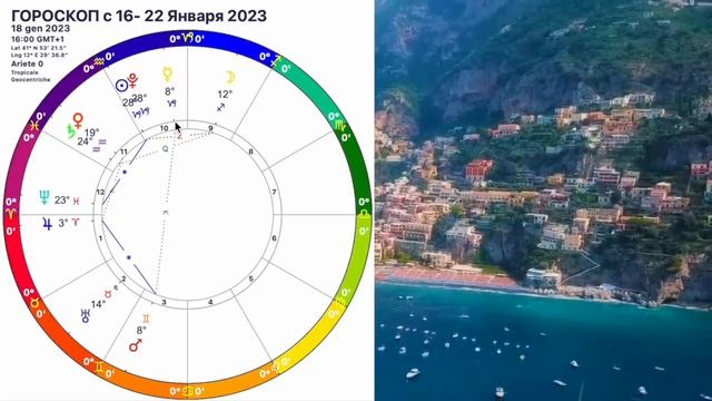 НОВОЛУНИЕ?️ГОРОСКОП с 16 -22 Января 2023 ГОРОСКОП на КАЖДЫЙ ДЕНЬ/ГОРОСКОП НА НЕДЕЛЮ С 02- 08.01.23