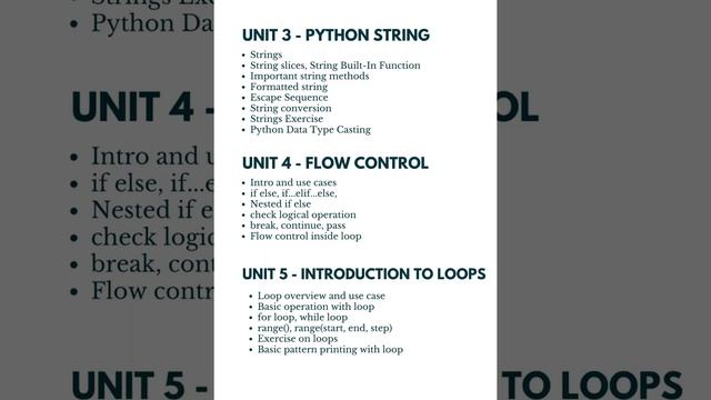 Online Python Training - Python Course Syllabus | Codersarts Training