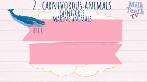 Types of Animals - Herbivores Carnivores Omnivores and Scavengers |  Eating habits of Animals