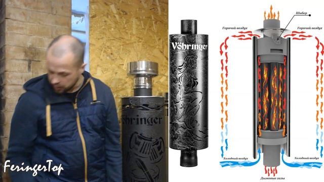 ИЗ ЧЕГО состоит комплект дымохода для бани? Сэндвич Феррум