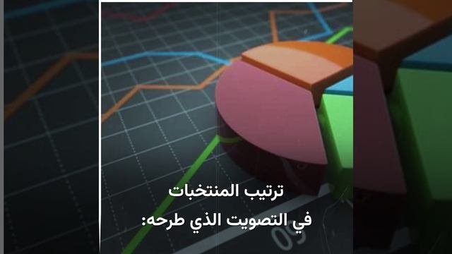تركي آل الشيخ يعلن عن جائزة بقيمة 100 ألف دولار.. ما حكايتها؟