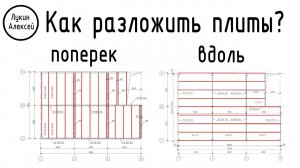 Как оптимально разложить сборные плиты перекрытия по стальным балкам?/ Рабочий процесс