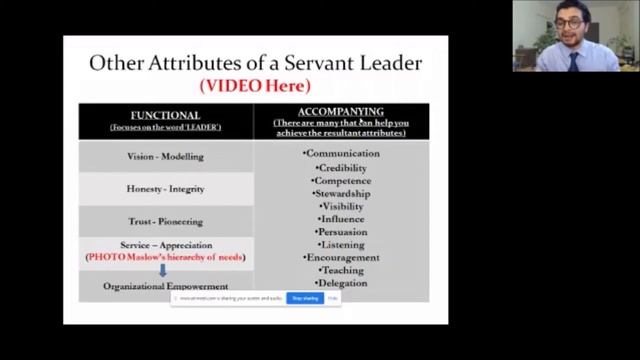 Learners' Forum #33 - Servant Leadership смотреть онлайн