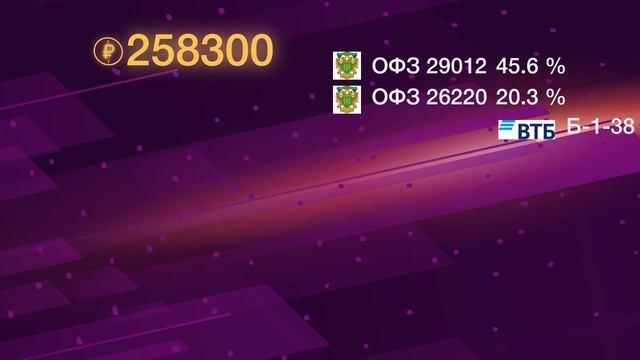 ИИС. Собственный опыт. Выпуск #2. Структура портфеля. смотреть онлайн