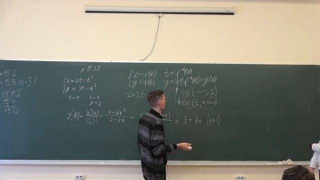 Никитин А.А.| Cеминар 16 по математическому анализу | ВМК МГУ смотреть онлайн