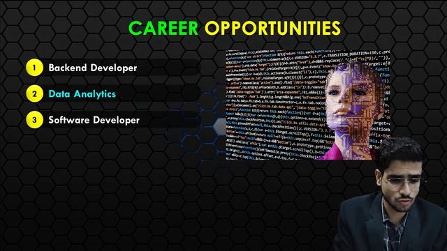 Want to become a Python Developer ? | Python Roadmap | Python Full Course in Hindi #6