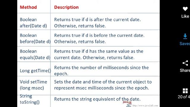 Date Class-Java Jan 1st смотреть онлайн
